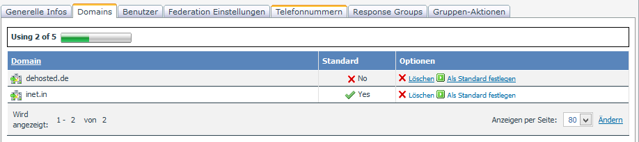 Abweichende Lync SIP-Adresse zur eigentlichen E-Mail Adresse konfigurieren.