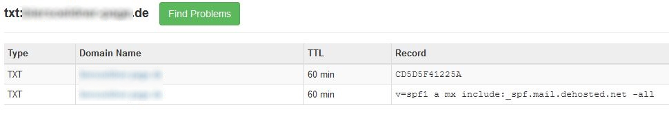 DNS Prüfung